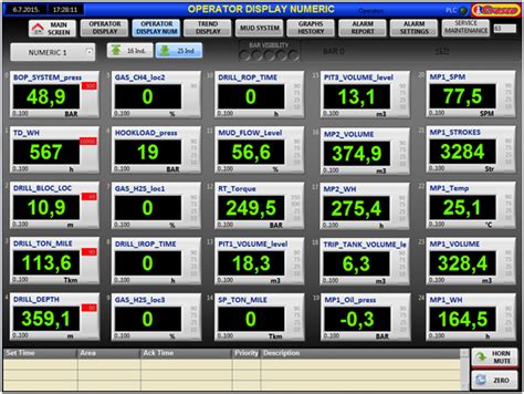 pit volume totalizer|Iba pa.